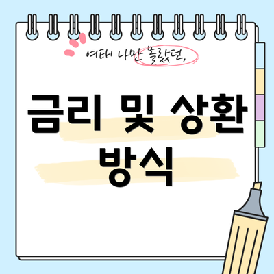 금리 및 상환 방식