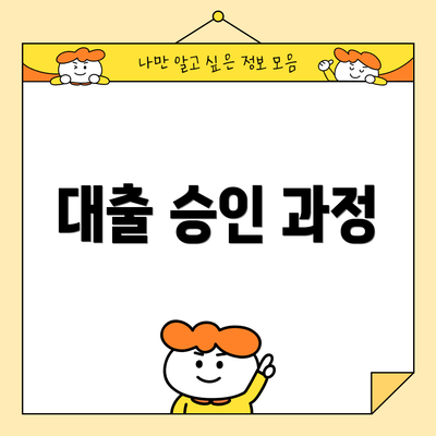 대출 승인 과정