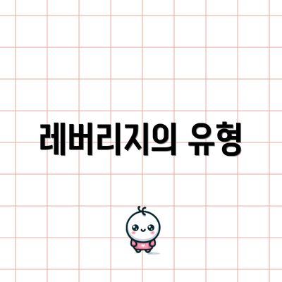 레버리지의 유형