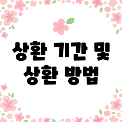 상환 기간 및 상환 방법