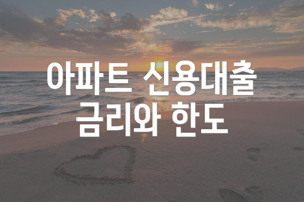 아파트 신용대출 금리와 한도