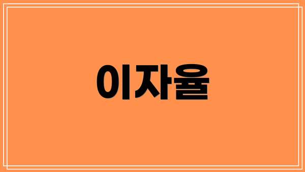 이자율
