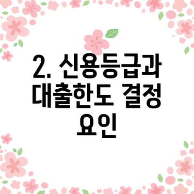 2. 신용등급과 대출한도 결정 요인