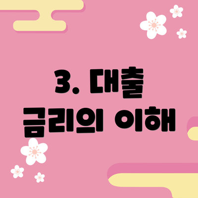 3. 대출 금리의 이해