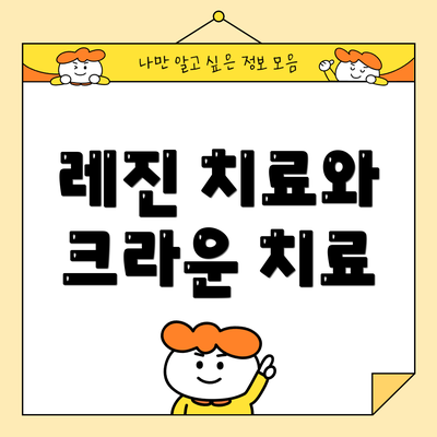 레진 치료와 크라운 치료