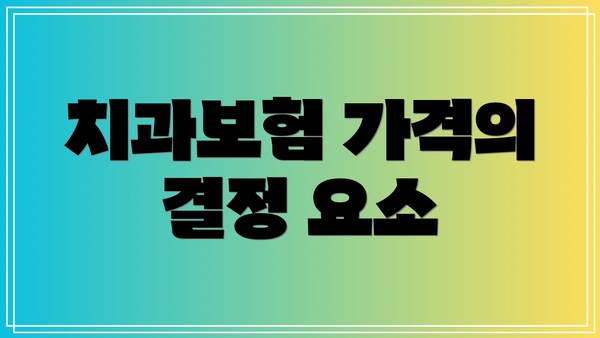 치과보험 가격의 결정 요소