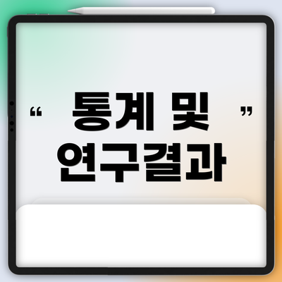 통계 및 연구결과