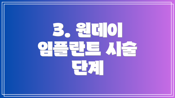 3. 원데이 임플란트 시술 단계